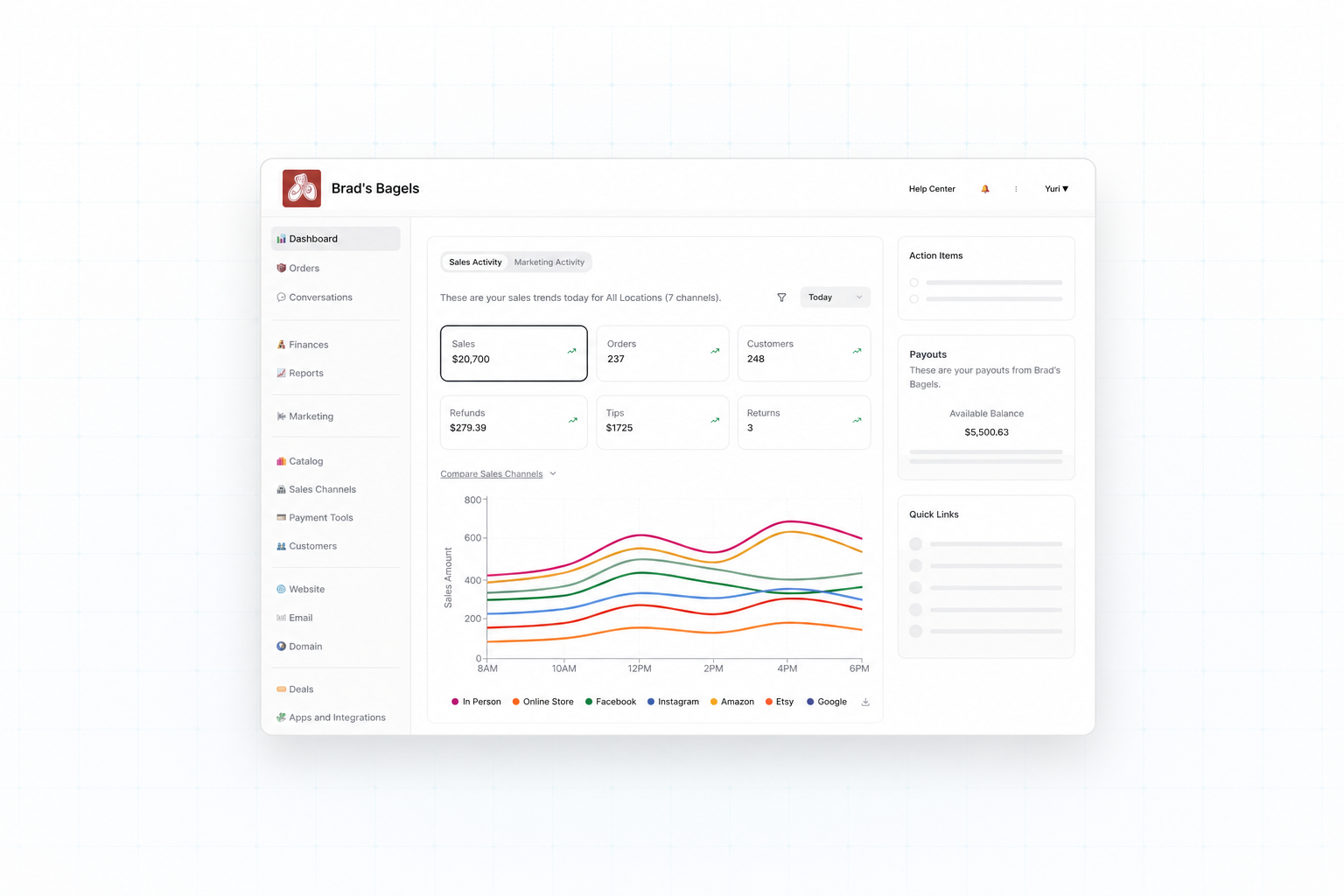 GoDaddy Commerce and Venture Home case study