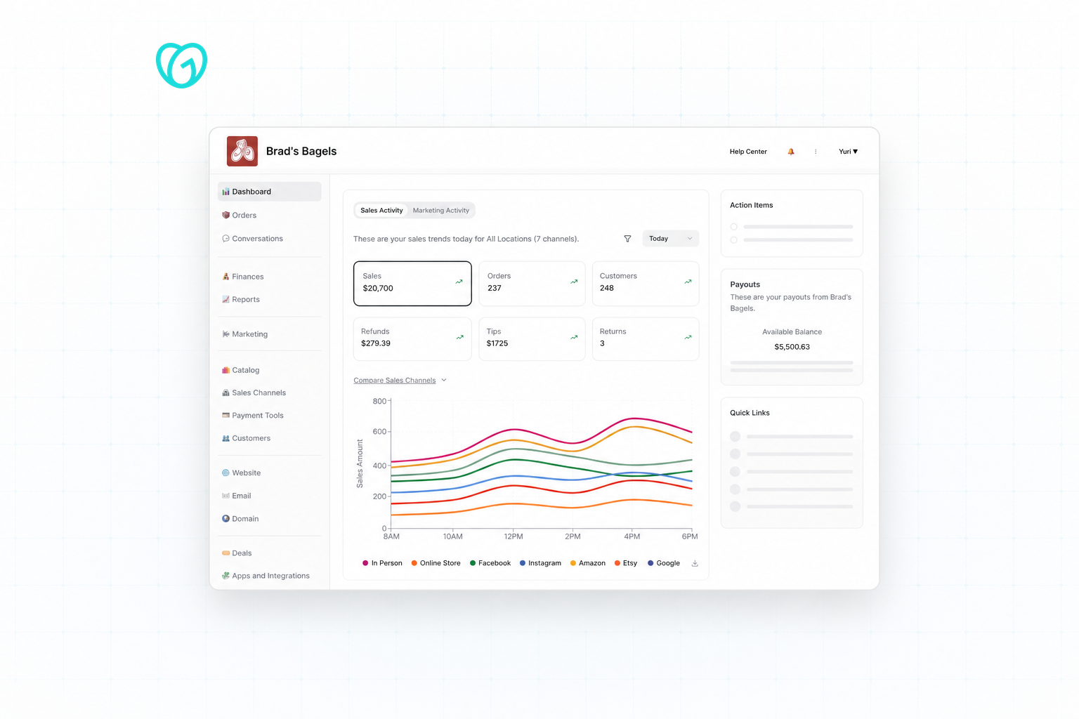 GoDaddy Commerce and Venture Home case study