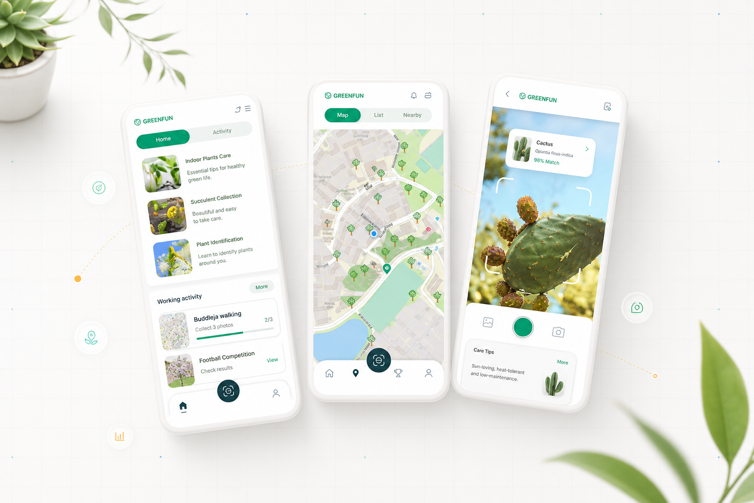 Greenfun sustainability application case study