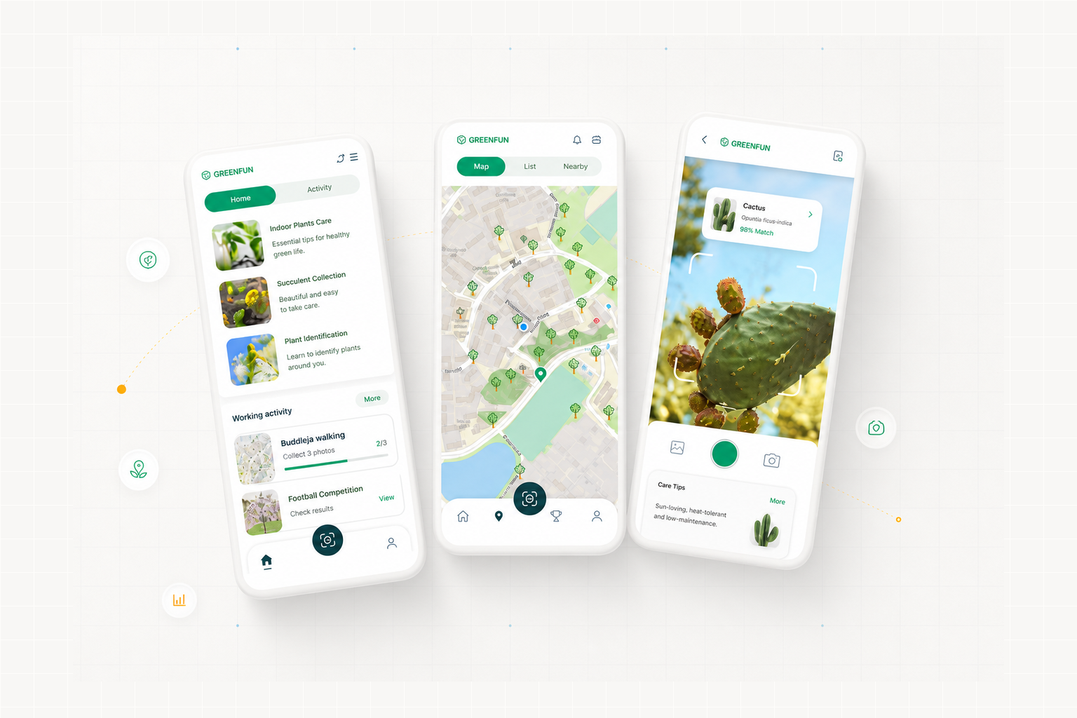 Greenfun sustainability application case study