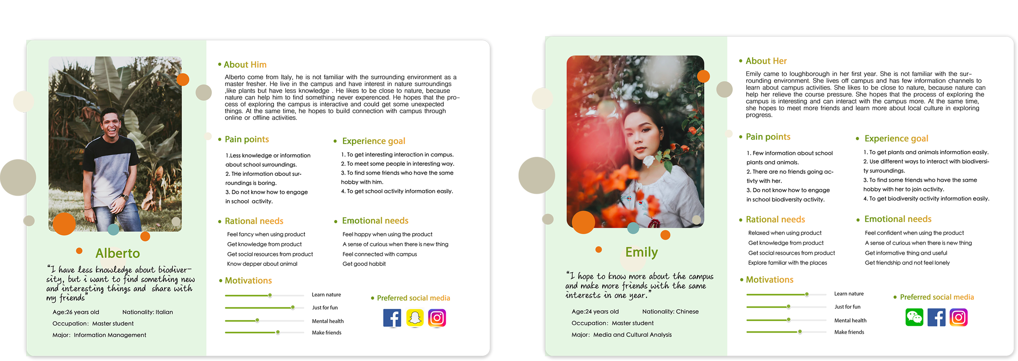 Detailed personas for Alberto and Emily