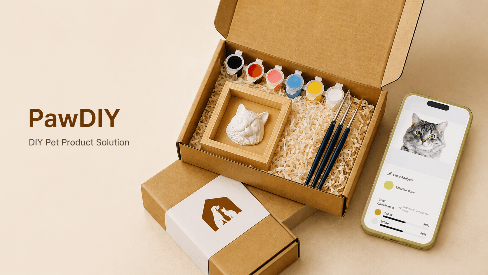 PawDIY pet product solution